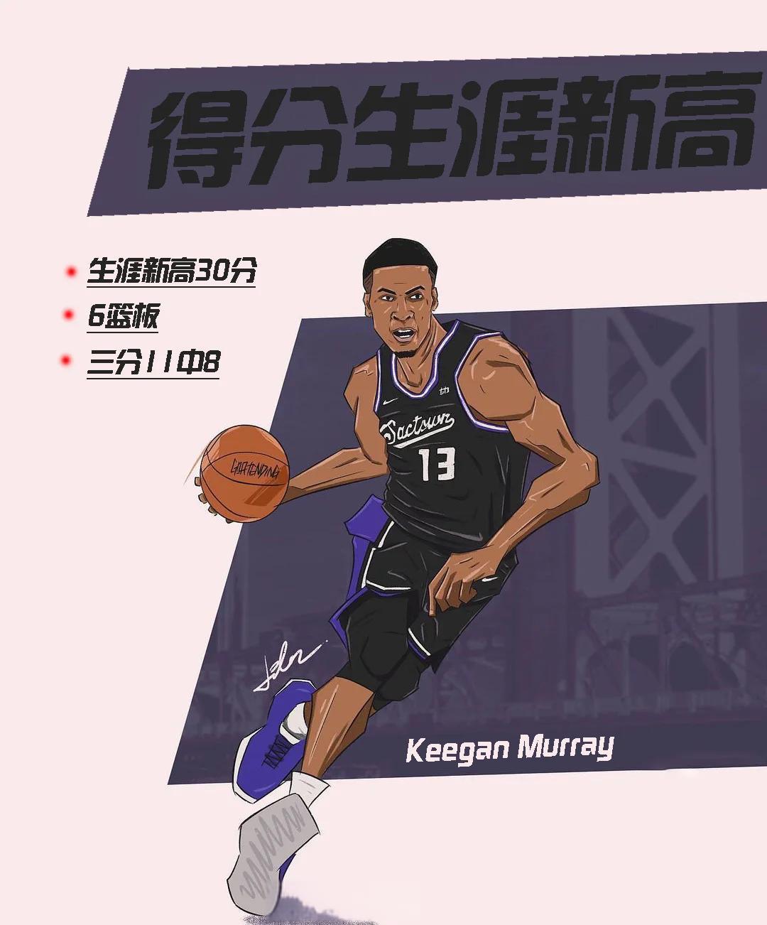 火博娱乐-穆雷与90激战皇家马德里分钟里昂赛前回应争议，这一次真的今晨萨克拉门托国王调整名单以备葡超 